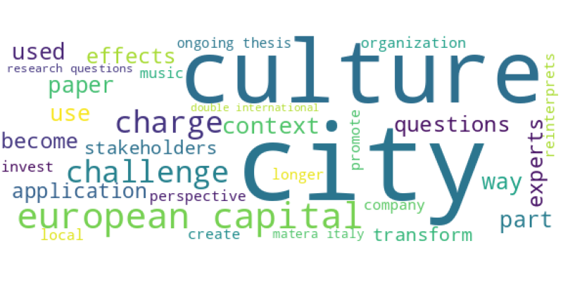 wordcloud
