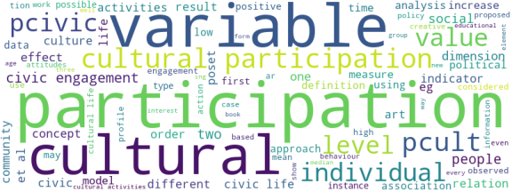 wordcloud