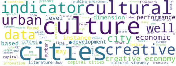 wordcloud