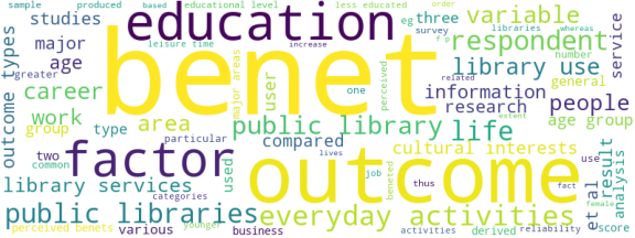 wordcloud