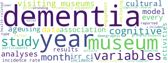 wordcloud