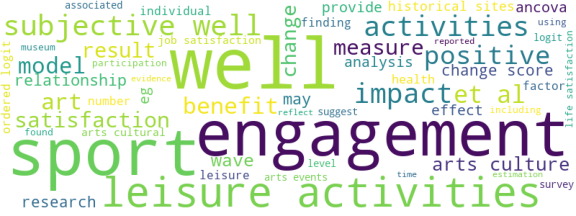 wordcloud