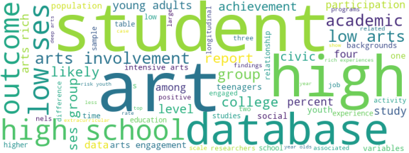 wordcloud