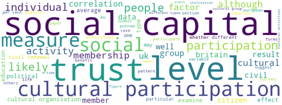 wordcloud
