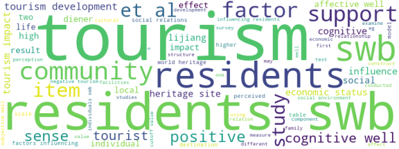 wordcloud