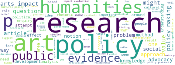 wordcloud