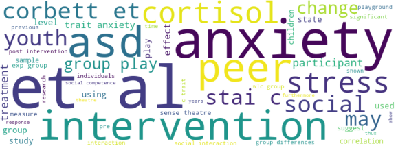 wordcloud