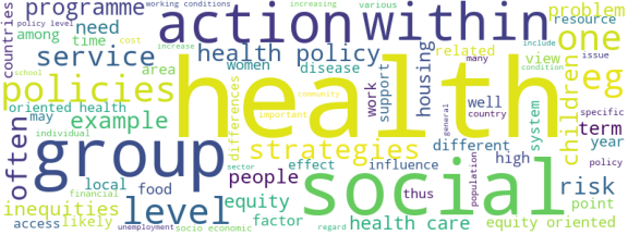 wordcloud