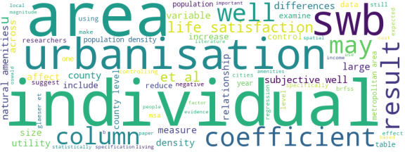wordcloud