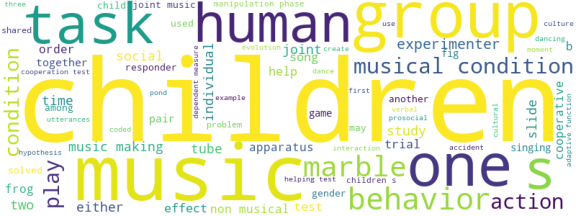 wordcloud