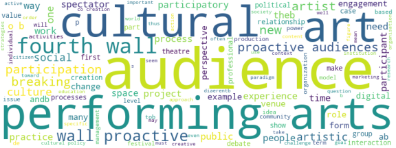 wordcloud