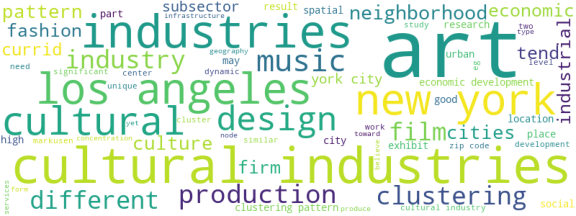 wordcloud