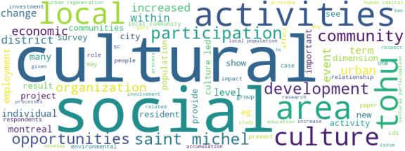 wordcloud