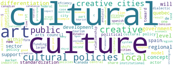 wordcloud