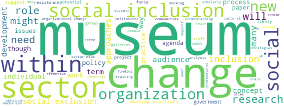 wordcloud