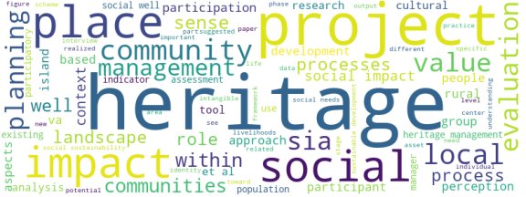 wordcloud