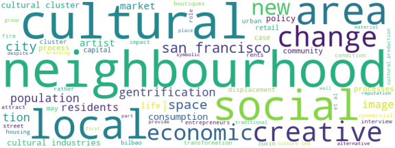 wordcloud