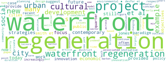 wordcloud