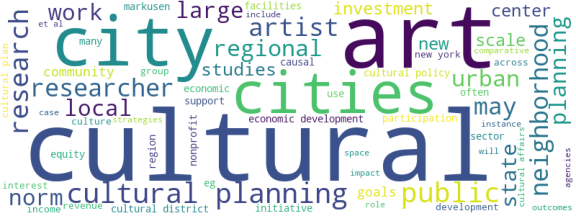 wordcloud