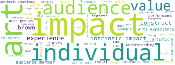 wordcloud