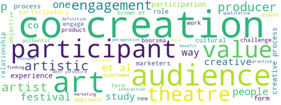 wordcloud