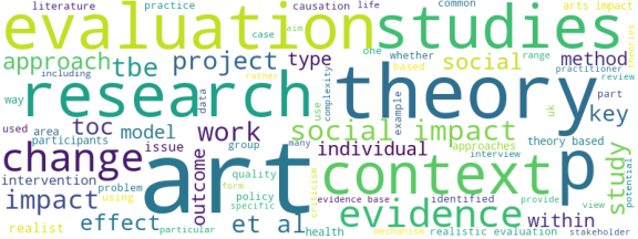 wordcloud