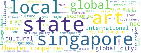 wordcloud