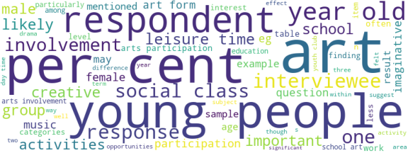 wordcloud