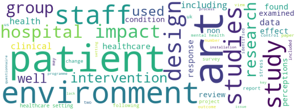 wordcloud