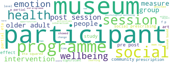 wordcloud