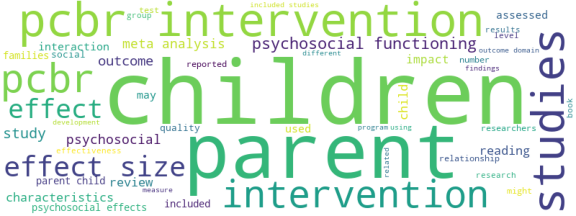 wordcloud