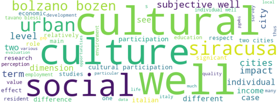 wordcloud