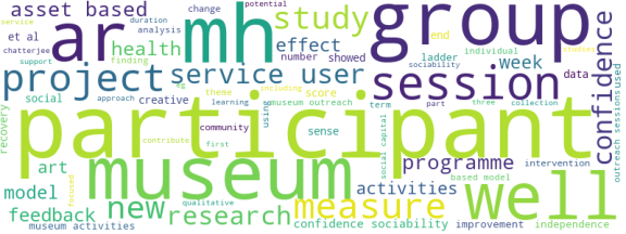 wordcloud
