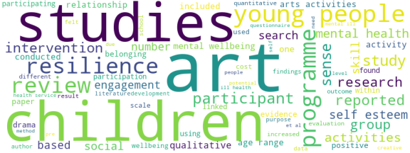 wordcloud