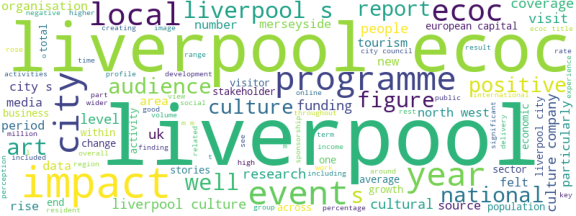 wordcloud