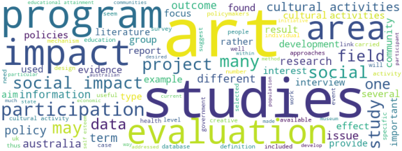 wordcloud