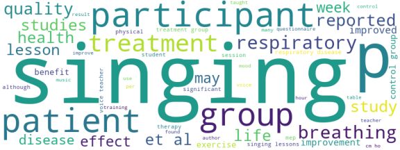 wordcloud