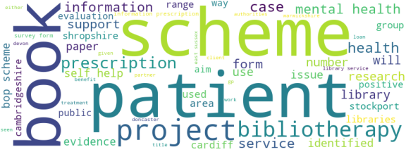 wordcloud