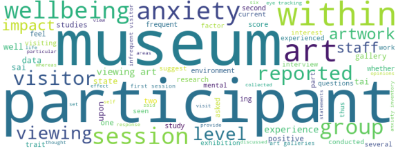 wordcloud