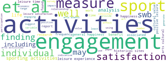 wordcloud