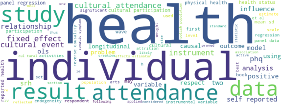 wordcloud