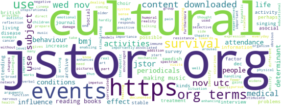 wordcloud