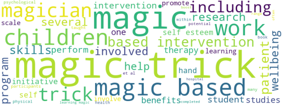 wordcloud