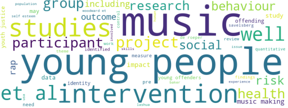 wordcloud