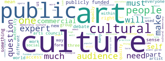 wordcloud