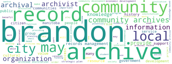 wordcloud