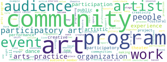 wordcloud