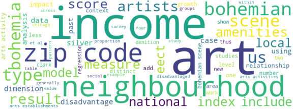 wordcloud