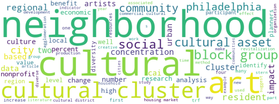 wordcloud