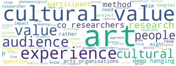 wordcloud
